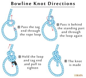 The running bowline knot is a versatile and useful knot that is common