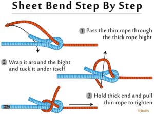 How To Tie A Thin To Thick Hitch Knot 